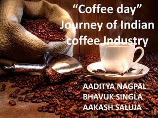 “Coffee day”
Journey of Indian
coffee Industry

AADITYA NAGPAL
BHAVUK SINGLA
AAKASH SALUJA

 