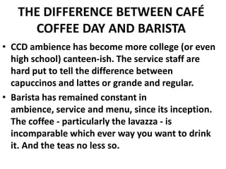 THE DIFFERENCE BETWEEN CAFÉ
COFFEE DAY AND BARISTA
• CCD ambience has become more college (or even
high school) canteen-ish. The service staff are
hard put to tell the difference between
capuccinos and lattes or grande and regular.
• Barista has remained constant in
ambience, service and menu, since its inception.
The coffee - particularly the lavazza - is
incomparable which ever way you want to drink
it. And the teas no less so.

 