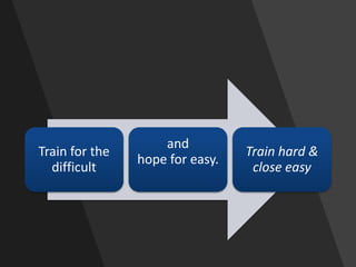 Train for the
difficult
and
hope for easy.
Train hard &
close easy
 