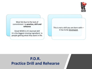 P.D.R.
Practice Drill and Rehearse
Most fail due to the lack of
commitment to practice, drill and
rehearse
Great NEWS is it’s learned skill
It is the biggest missing ingredient in
people getting what they want in life.
This is not a skill you are born with—
it has to be developed.
 