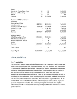 thrus)
Corporate Events Sales Exec                            $0          $0                     18,00,000
Director of Marketing                                  $0          $0                     36,00,000
Other                                                  $0          $0                            $0
Subtotal                                               $0      11,00,000                  92,50,000

General and Administrative
Personnel
Bookkeeper/Office
                                              12,25,000        23,00,000                  27,00,000
Administrator
Warehouse/Site Manager                         3,50,000        21,00,000                  24,00,000
Inventory Clerk                                       0         6,00,000                  21,00,000
Other                                                 0         3,00,000                   6,00,000
Subtotal                                      15,75,000        53,00,000                  78,00,000

Other Personnel
Chief Operating Officer                       33,00,000        36,00,000                  39,00,000
Chief Financial Officer                               0            0                      48,00,000
Chief Information Officer                             0            0                      42,00,000
Other                                                 0            0                              0
Subtotal                                      33,00,000        36,00,000                1,29,00,000

Total People                                           15          29                              81

Total Payroll                               1,21,18,700       4,23,02,500              10,12,12,500



Financial Plan

7.0 Financial Plan
The Daily Perc's financial picture is quite promising. Since TDP is operating a cash business, the
initial cost is significantly less than many start-ups these days. The process is labor intensive and
TDP recognizes that a higher level of talent is required. The financial investment in its employees
will be one of the greatest differentiators between it and TDP's competition. For the purpose of
this pro-forma plan, the facilities and equipment are financed. These items are capital
expenditures and will be available for financing. There will be a minimum of inventory on hand so
as to keep the product fresh and to take advantage of price drops, when and if they should occur.
The Daily Perc anticipates the initial combination of investments and long-term financing of RS.
2,12,50,000 to carry it without the need for any additional equity or debt investment, beyond the
purchase of equipment or facilities. This will mean growing a bit more slowly than might be
otherwise possible, but it will be a solid, financially sound growth based on customer request and
product demand.
 