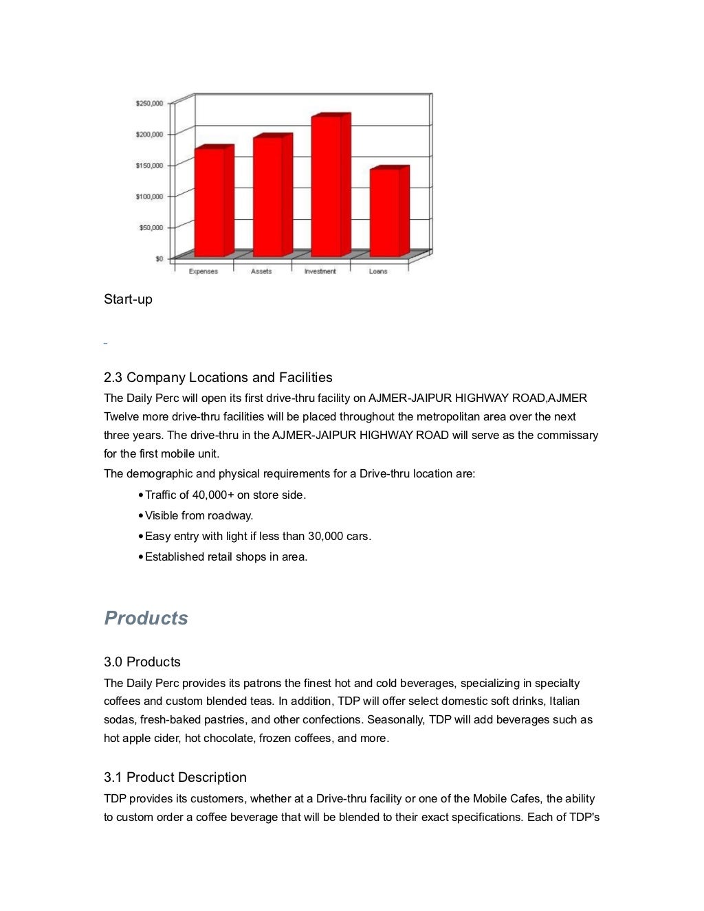 Business plan for mall kiosk image