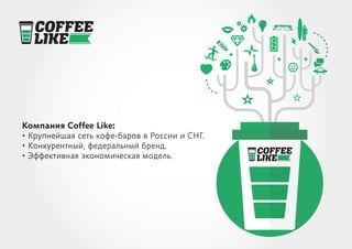 Компания Coffee Like:
• Крупнейшая сеть кофе-баров в России и СНГ.
• Конкурентный, федеральный бренд.
• Эффективная экономическая модель.
 