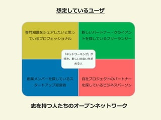 想定しているユーザ


専門知識をシェゕしたいと思っ    新しいパートナー・クラ゗ゕン
ているプロフェッショナル      トを探しているフリーランサー



          「ネットワーキング」が
          好き。新しい出会いを求
                める人




創業メンバーを探しているス     自社プロジェクトのパートナー
  タートゕップ経営者       を探しているビジネスパーソン




 志を持つ人たちのオープンネットワーク
 