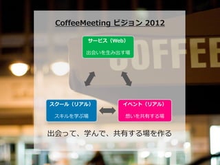 CoffeeMeeting ビジョン 2012

       サービス（Web）

       出会いを生み出す場




スクール（リアル）      イベント（リアル）

 スキルを学ぶ場       想いを共有する場


出会って、学んで、共有する場を作る
 