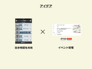 アイデア




          ×
空き時間を共有          イベント管理
 