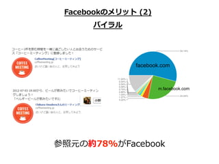 FacebookΥå ?(2)
      Х




               facebook.com	



                       m.facebook.com	




Ԫμs78%Facebook
 