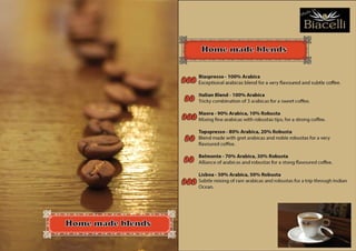 Coffee menu 2013: the best coffees in the World