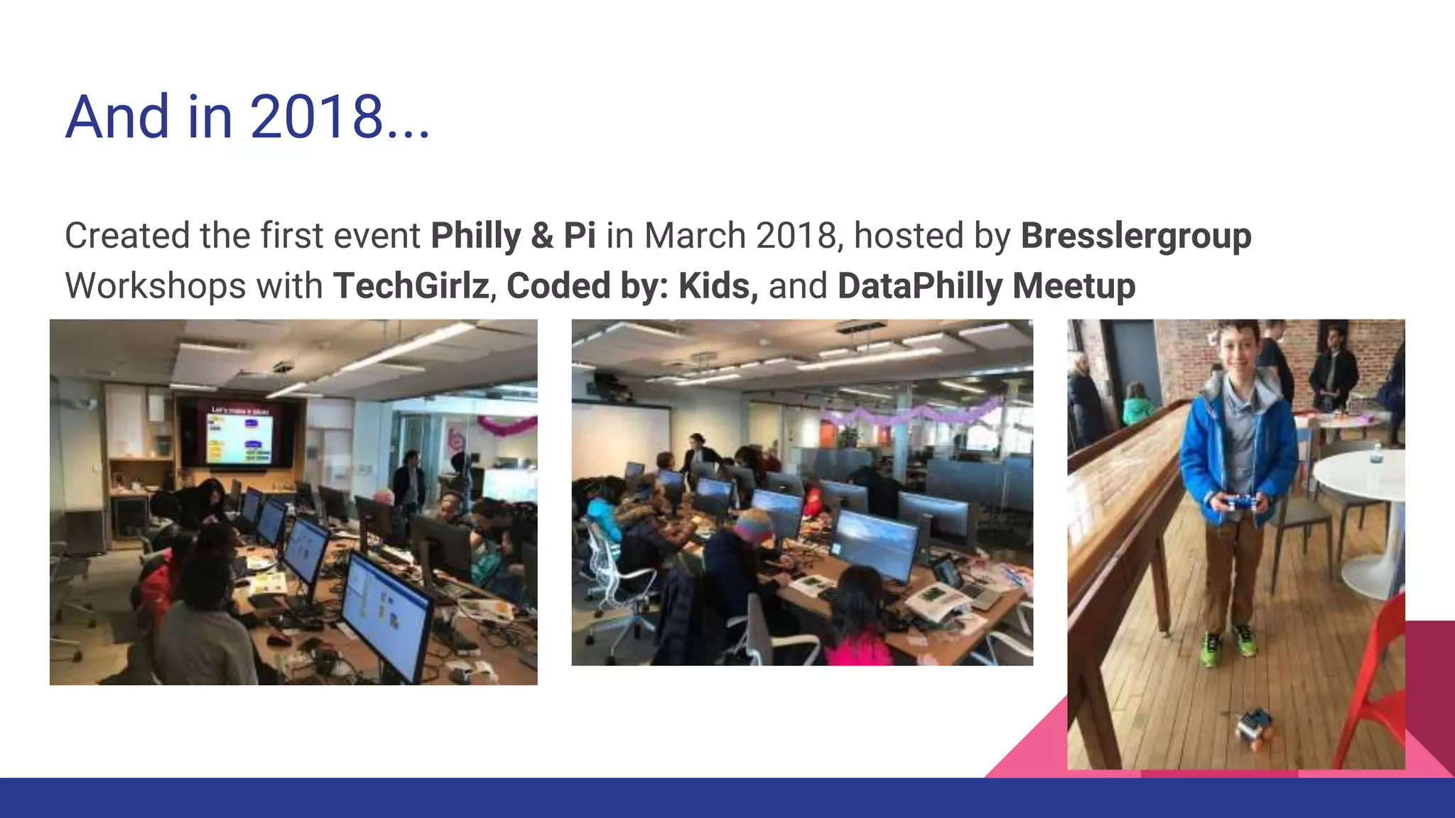 And in 2018...
Created the first event Philly & Pi in March 2018, hosted by Bresslergroup
Workshops with TechGirlz, Coded by: Kids, and DataPhilly Meetup
 