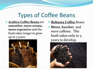 Types of Coffee Beans
 Arabica Coffee Beans are    Robusta Coffee Beans
 smoother, more aroma,        Bitter, harsher and
 more expensive and the
                              more caffeine. The
 bush takes longer to grow
 up to 5 years.               bush takes only to 3
                              years to develop.
 