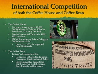 International Competition  of both the Coffee House and Coffee Bean  The Coffee House:  Currently there are over 12,000 Coffeehouses in Taiwan: (Chains, Franchises, Privately Owned) Starbucks entered Taiwan in 1998 : 168 Locations 85C still remains as Taiwan’s biggest Coffeehouse chain However, coffee is imported from Guatemala  The Coffee Bean: Taiwan's diplomatic allies: Honduras, El Salvador, Panama, Nicaragua, Guatemala and Belize Importing coffee beans from South America is still cheaper than domestic coffee beans.  
