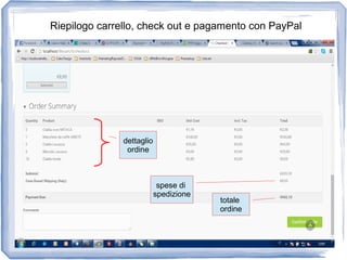 Riepilogo carrello, check out e pagamento con PayPal
dettaglio
ordine
spese di
spedizione
totale
ordine
 