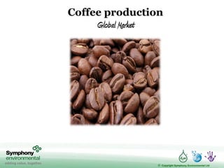 © Copyright Symphony Environmental Ltd
adding value, together.
© Copyright Symphony Environmental Ltd
Coffee production
Global Market
 