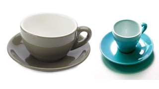 Modern Management - Coffee products