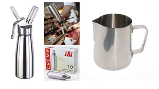 Modern Management - Coffee products
