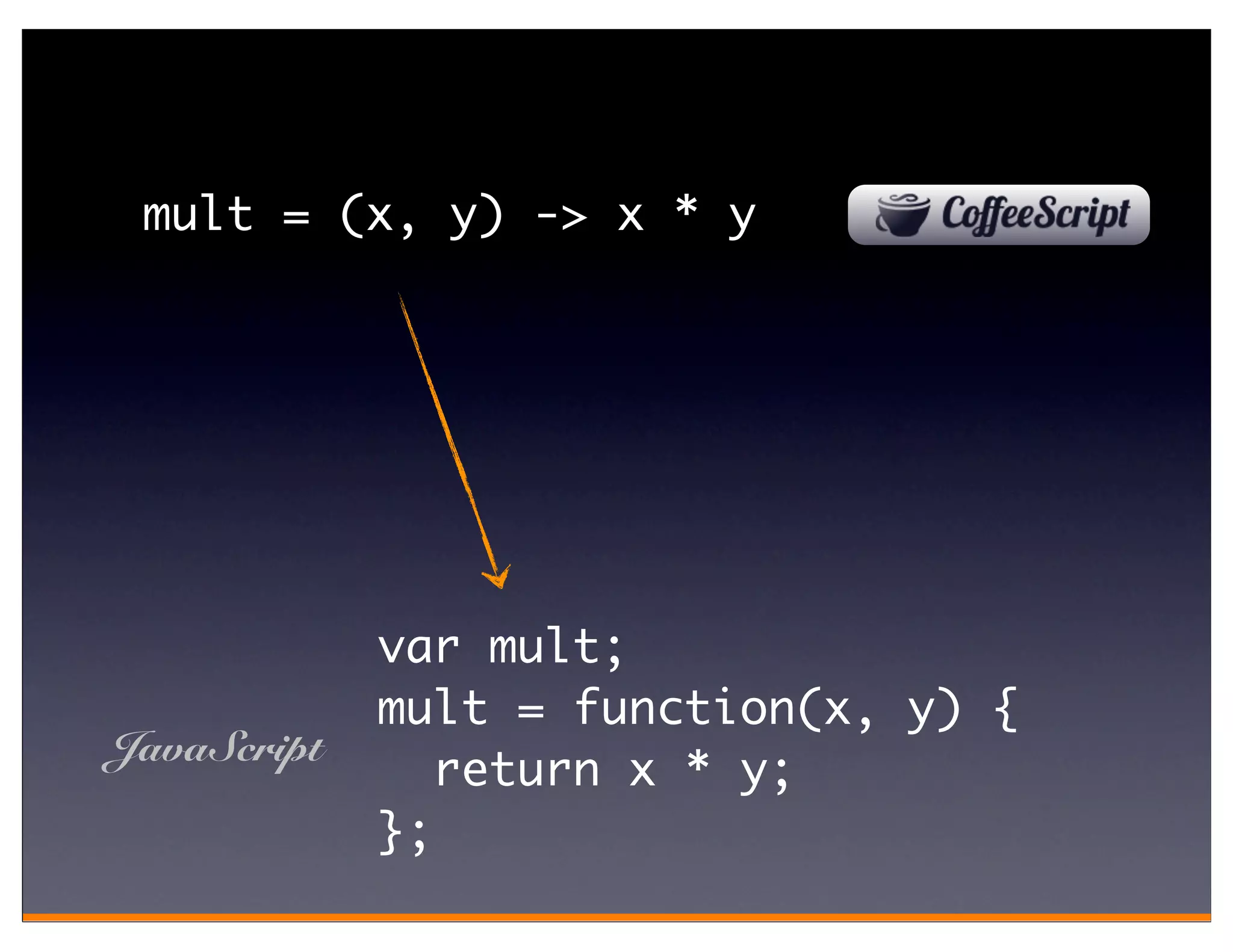 mult = (x, y) -> x * y




             var mult;
             mult = function(x, y) {
JavaScript
                return x * y;
             };
 