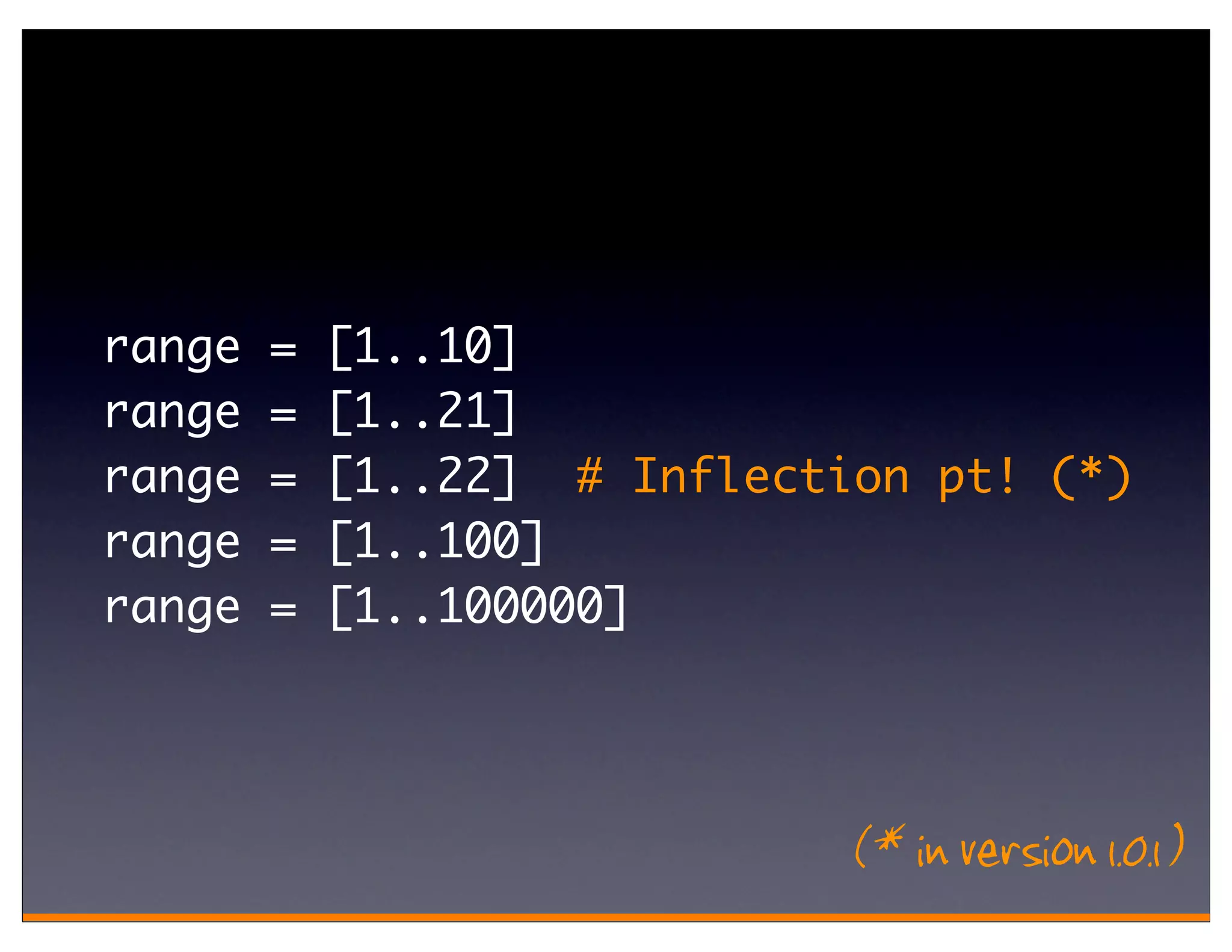 range   =   [1..10]
range   =   [1..21]
range   =   [1..22] # Inflection pt! (*)
range   =   [1..100]
range   =   [1..100000]




                              (* in version 1.0.1 )
 