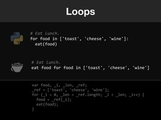 Loops

# Eat lunch.
for food in ['toast', 'cheese', 'wine']:
  eat(food)



# Eat lunch.
eat food for food in ['toast', 'cheese', 'wine']


var food, _i, _len, _ref;
_ref = ['toast', 'cheese', 'wine'];
for (_i = 0, _len = _ref.length; _i < _len; _i++) {
  food = _ref[_i];
  eat(food);
}
 