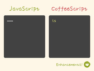 JavaScript   CoffeeScript
===           is




                   Enhancements!
 