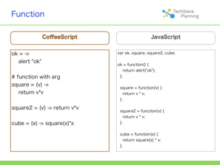 Function

               CoﬀeeScript                        JavaScript


ok = ->                       var ok, square, square2, cube;

  alert "ok"
                              ok = function() {
                                  return alert("ok");
# function with arg            };

square = (v) ->
                               square = function(v) {
   return v*v                     return v * v;
                               };

square2 = (v) -> return v*v
                               square2 = function(v) {
                                  return v * v;
cube = (x) -> square(x)*x      };


                               cube = function(x) {
                                  return square(x) * x;
                               };
 