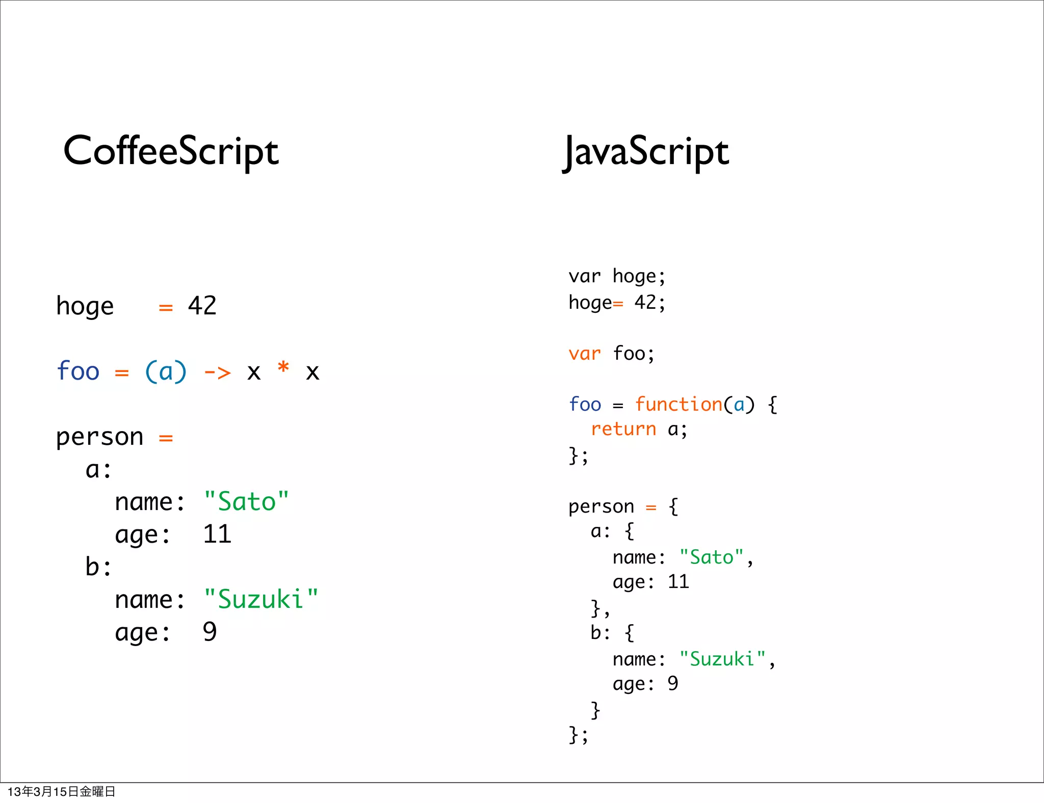 CoffeeScript           JavaScript

                            var hoge;
    hoge      = 42          hoge= 42;

                            var foo;
    foo = (a) -> x * x
                            foo = function(a) {
                               return a;
    person =
                            };
      a:
         name:   "Sato"     person = {
         age:    11            a: {
                                  name: "Sato",
      b:
                                  age: 11
         name:   "Suzuki"      },
         age:    9             b: {
                                  name: "Suzuki",
                                  age: 9
                               }
                            };


13年3月15日金曜日
 