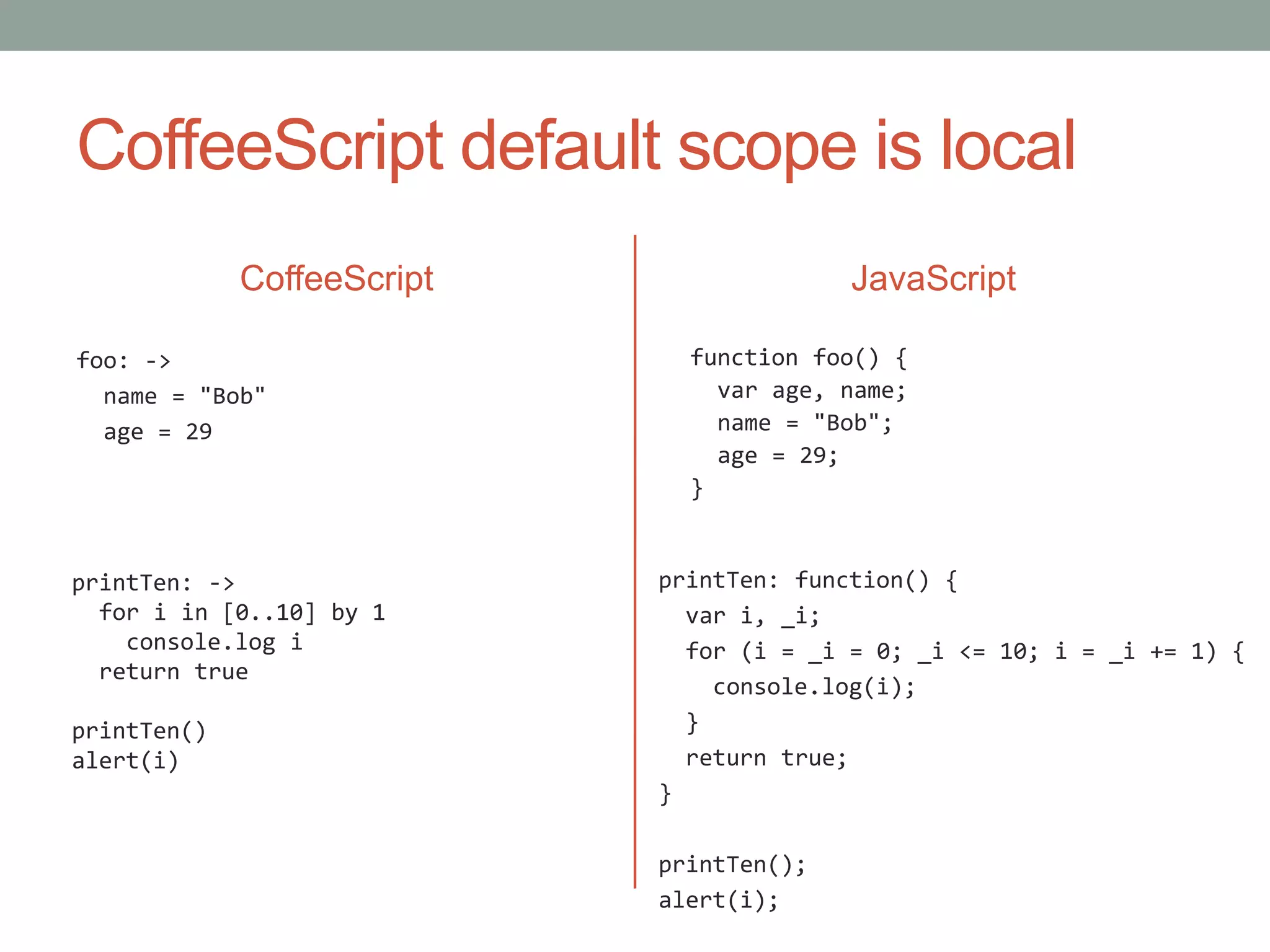 CoffeeScript default scope is local
CoffeeScript
foo: ->
name = "Bob"
age = 29
JavaScript
printTen: function() {
var i, _i;
for (i = _i = 0; _i <= 10; i = _i += 1) {
console.log(i);
}
return true;
}
printTen();
alert(i);
function foo() {
var age, name;
name = "Bob";
age = 29;
}
printTen: ->
for i in [0..10] by 1
console.log i
return true
printTen()
alert(i)
 