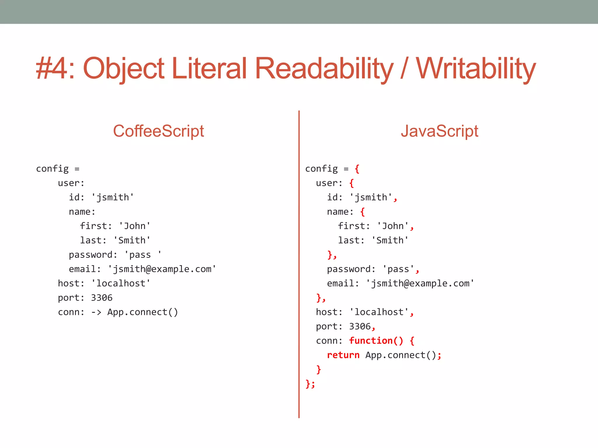#4: Object Literal Readability / Writability
CoffeeScript
config =
user:
id: 'jsmith'
name:
first: 'John'
last: 'Smith'
password: 'pass '
email: 'jsmith@example.com'
host: 'localhost'
port: 3306
conn: -> App.connect()
JavaScript
config = {
user: {
id: 'jsmith',
name: {
first: 'John',
last: 'Smith'
},
password: 'pass',
email: 'jsmith@example.com'
},
host: 'localhost',
port: 3306,
conn: function() {
return App.connect();
}
};
 