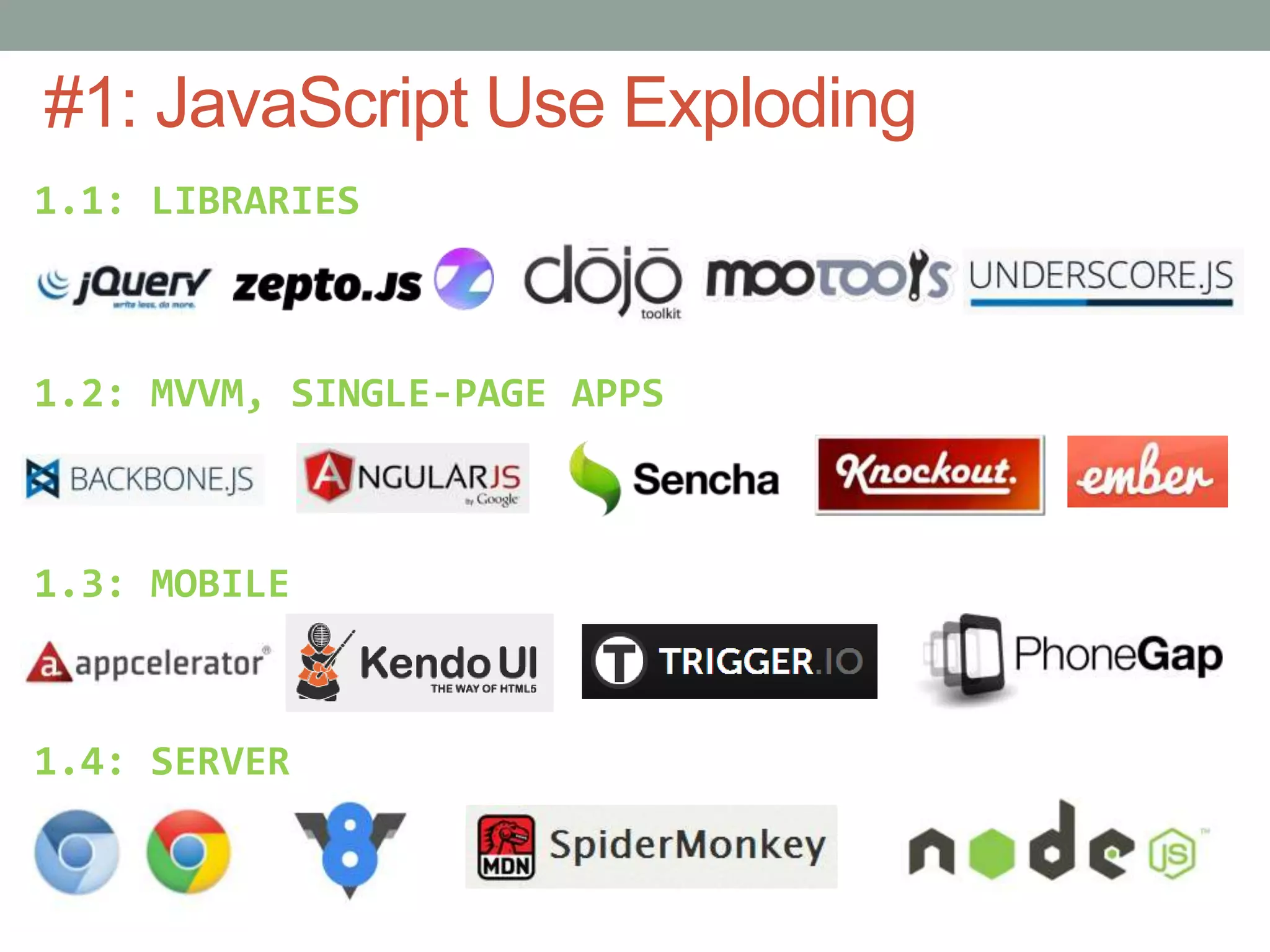 1.1: LIBRARIES
#1: JavaScript Use Exploding
1.2: MVVM, SINGLE-PAGE APPS
1.3: MOBILE
1.4: SERVER
 