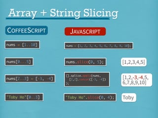 Array + String Slicing
COFFEESCRIPT

JAVASCRIPT

nums = [1..10]

nums = [1, 2, 3, 4, 5, 6, 7, 8, 9, 10];

nums[0...5]

nums.slice(0, 5);

[1,2,3,4,5]

nums[2..3] = [-3, -4]

[].splice.apply(nums,
[2,2].concat([-3, -4])
);

[1,2,-3,-4,5,
6,7,8,9,10]

"Toby Ho"[0..3]

"Toby Ho".slice(0, 4);

Toby

 
