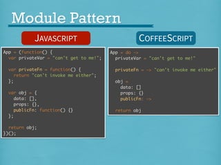 Module Pattern
JAVASCRIPT
App = (function() {
var privateVar = "can't get to me!";
var privateFn = function() {
return "can't invoke me either";
};
var obj = {
data: [],
props: {},
publicFn: function() {}
};
return obj;
})();

COFFEESCRIPT
App = do ->
privateVar = "can't get to me!"
privateFn = -> "can't invoke me either"
obj =
data: []
props: {}
publicFn: ->
return obj

 