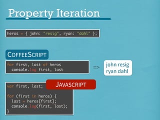 Property Iteration
heros = { john: "resig", ryan: "dahl" };

COFFEESCRIPT
for first, last of heros
console.log first, last

var first, last;

JAVASCRIPT

for (first in heros) {
last = heros[first];
console.log(first, last);
}

=>

john resig
ryan dahl

 