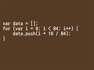 vardata=[];
for(vari=0;i84;i++){
data.push(i*10/84);
}
 