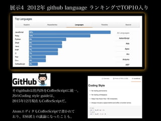 展示4 2012年 github language ランキングでTOP10入り
そのgithubは社内JSをCoﬀeeScriptに統一。
JSのCoding style guideは、
2015年12月現在もCoﬀeeScriptだ。
Ato...