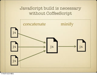 JavaScript build is necessary
                       without CoffeeScript

                    concatenate        minify
              js



              js                  js            js



              js



11   9   15
 