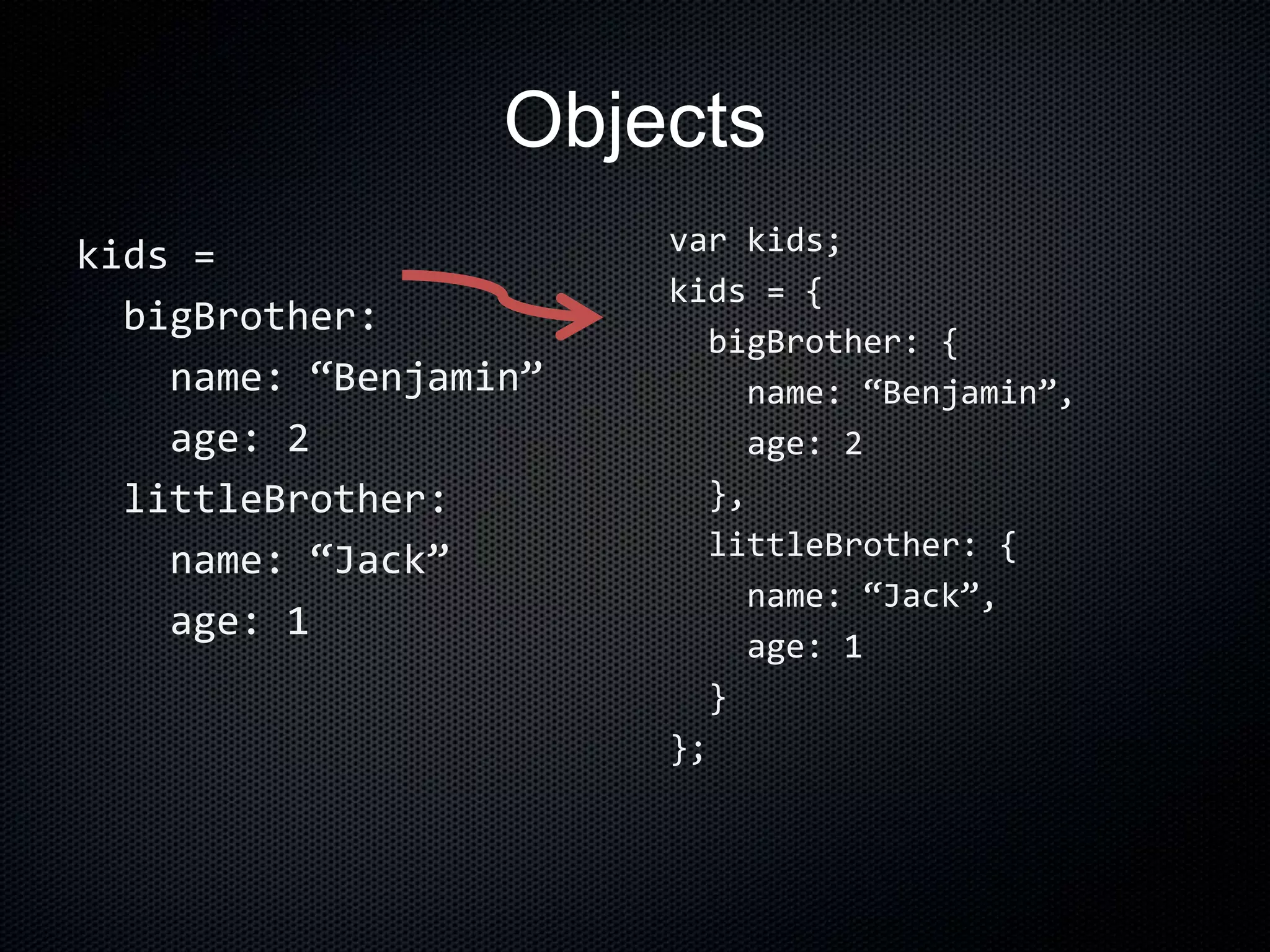 Objects
kids =
bigBrother:
name: “Benjamin”
age: 2
littleBrother:
name: “Jack”
age: 1
var kids;
kids = {
bigBrother: {
name: “Benjamin”,
age: 2
},
littleBrother: {
name: “Jack”,
age: 1
}
};
 