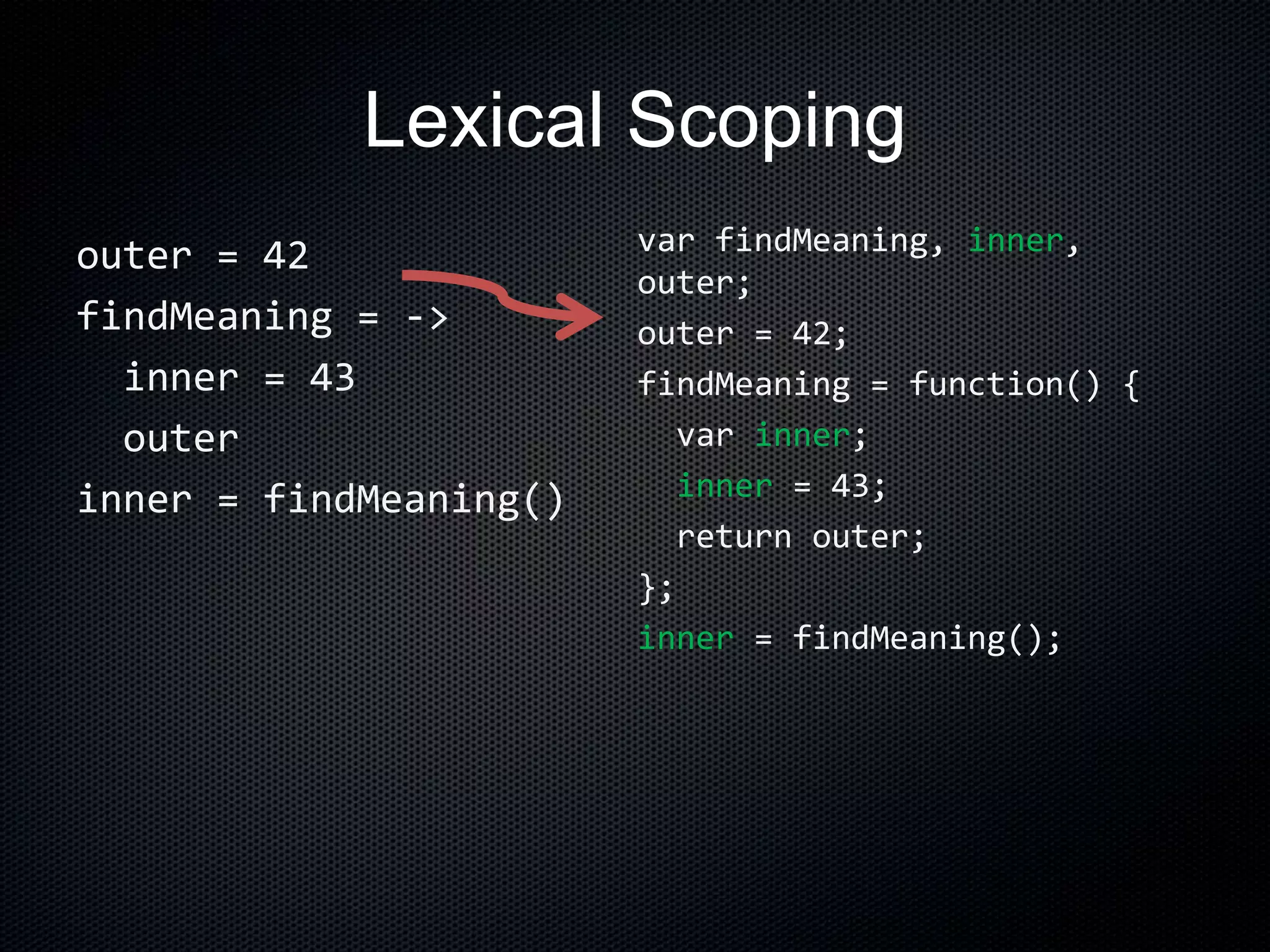 Lexical Scoping
outer = 42
findMeaning = ->
inner = 43
outer
inner = findMeaning()
var findMeaning, inner,
outer;
outer = 42;
findMeaning = function() {
var inner;
inner = 43;
return outer;
};
inner = findMeaning();
 