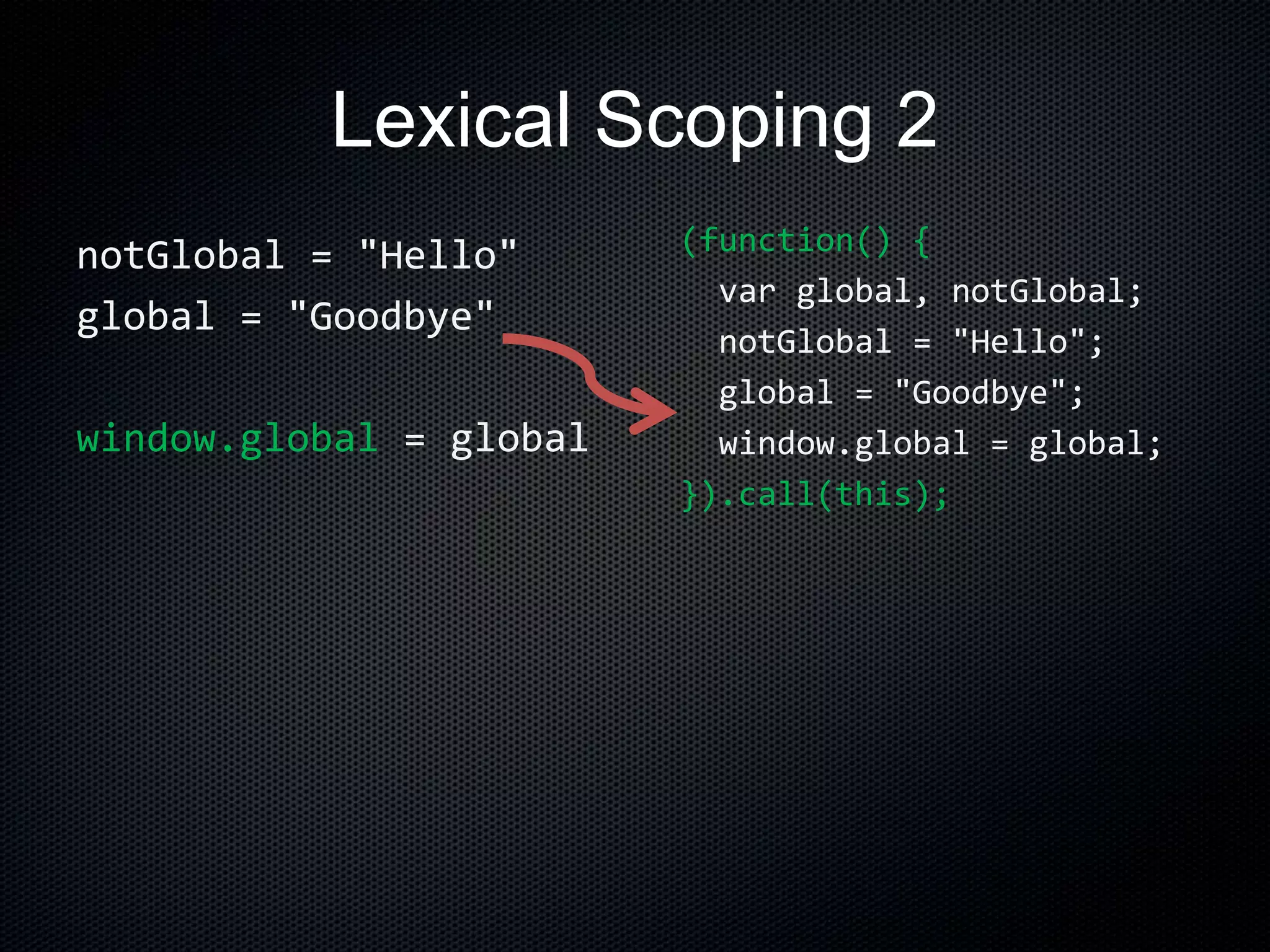 Lexical Scoping 2
notGlobal = "Hello"
global = "Goodbye"
window.global = global
(function() {
var global, notGlobal;
notGlobal = "Hello";
global = "Goodbye";
window.global = global;
}).call(this);
 