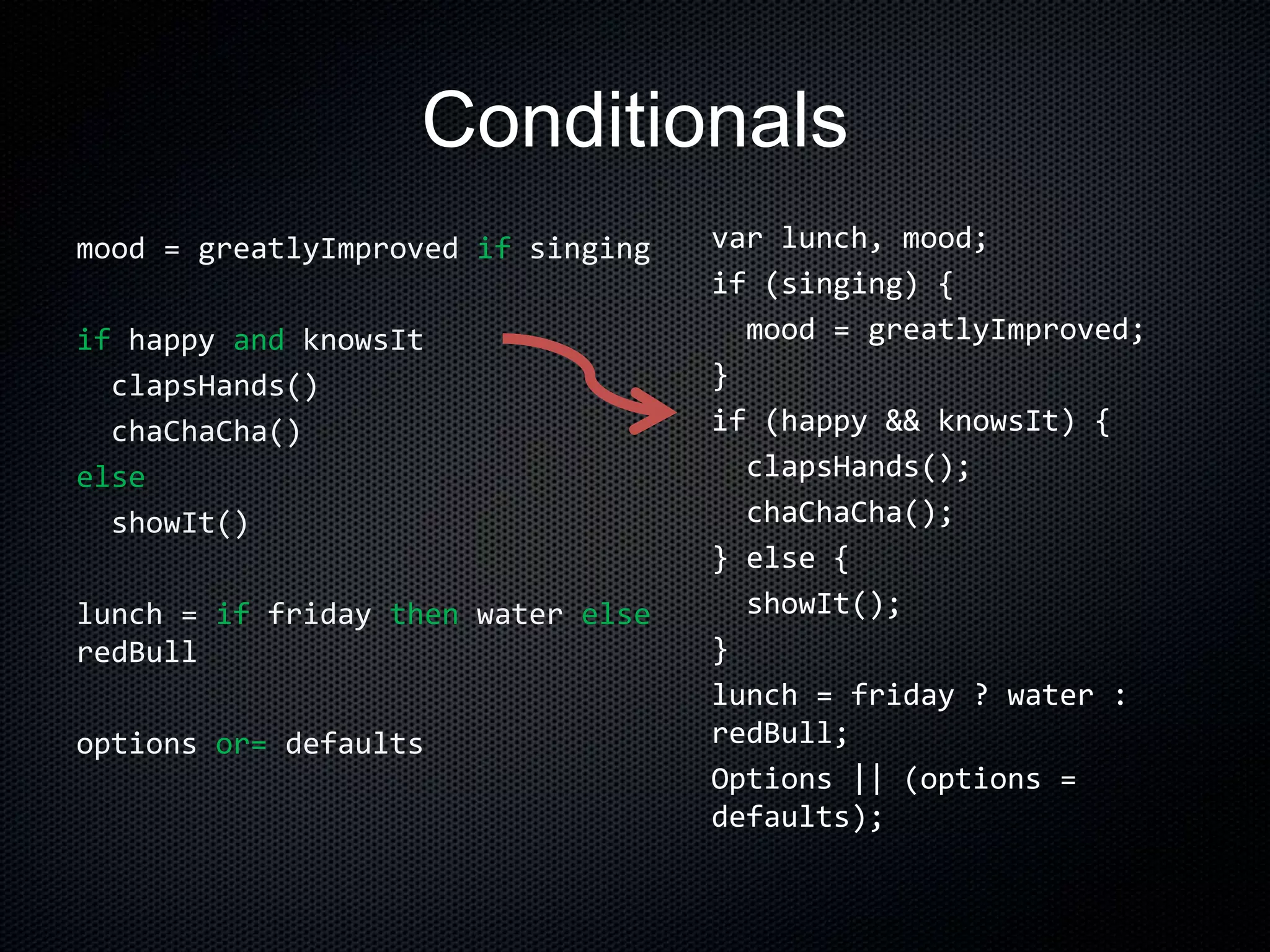 Conditionals
mood = greatlyImproved if singing
if happy and knowsIt
clapsHands()
chaChaCha()
else
showIt()
lunch = if friday then water else
redBull
options or= defaults
var lunch, mood;
if (singing) {
mood = greatlyImproved;
}
if (happy && knowsIt) {
clapsHands();
chaChaCha();
} else {
showIt();
}
lunch = friday ? water :
redBull;
Options || (options =
defaults);
 