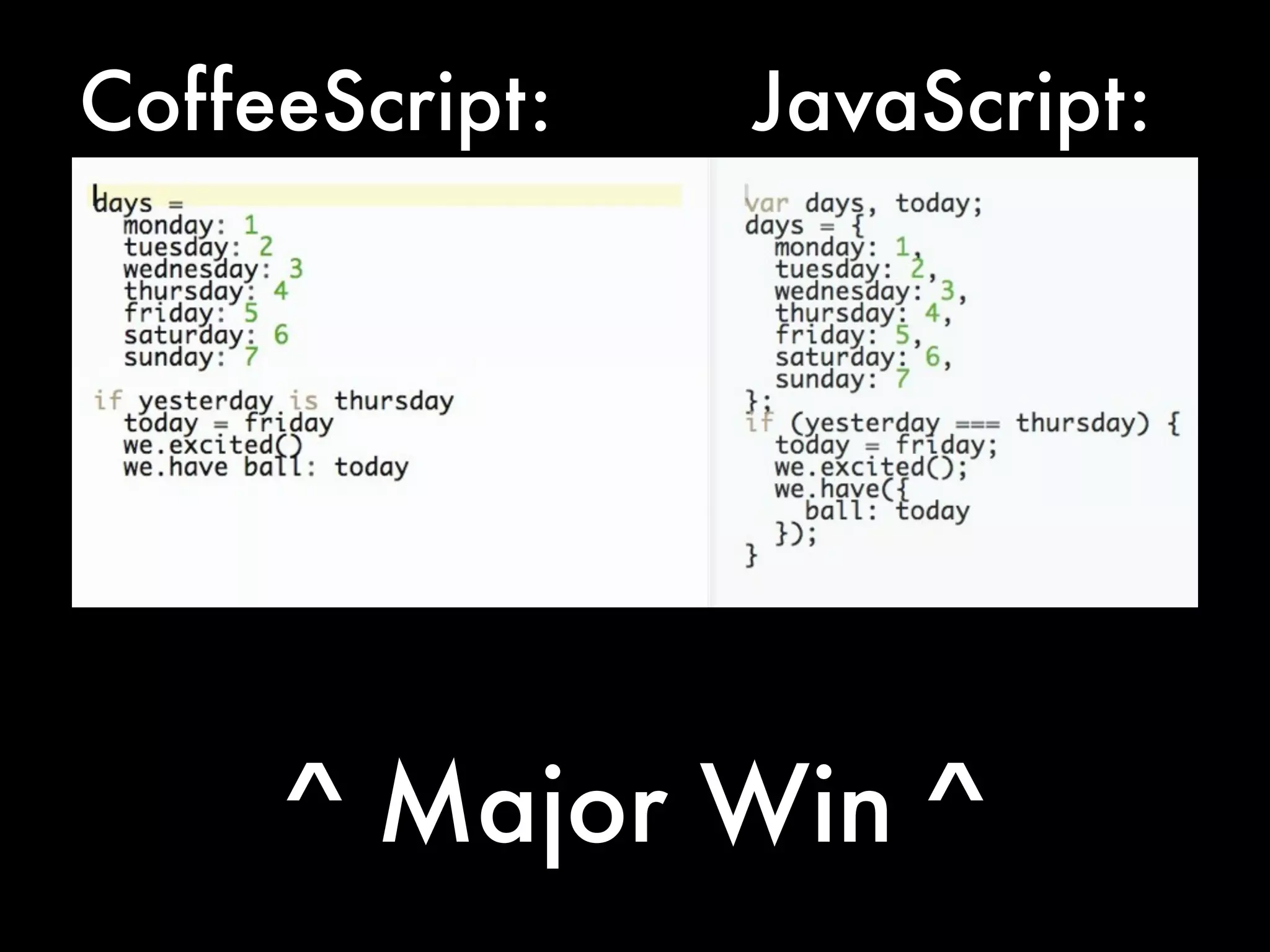 CoffeeScript:   JavaScript:




     ^ Major Win ^
 