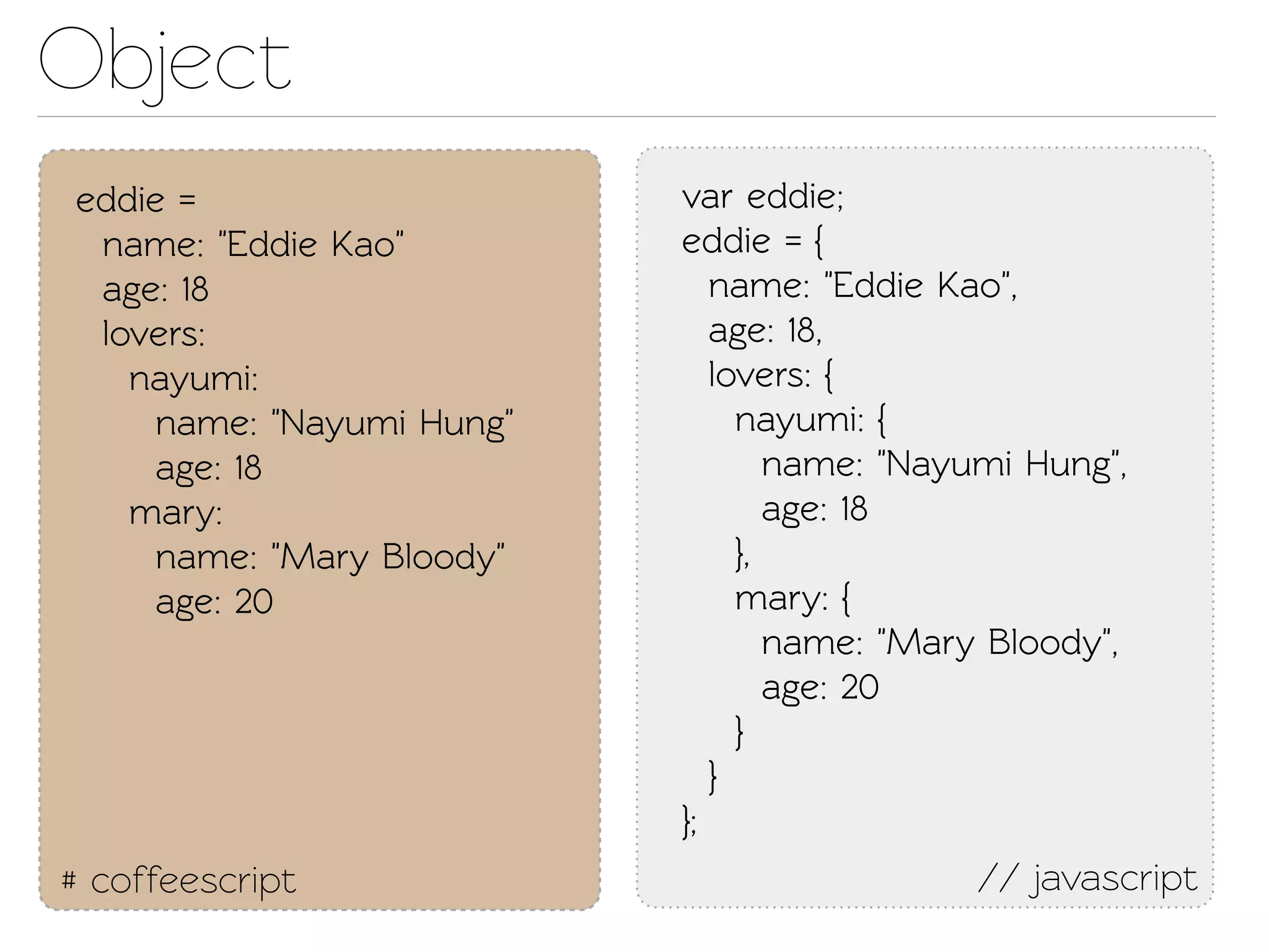 Object
eddie =                   var eddie;
 name: "Eddie Kao"        eddie = {
 age: 18                     name: "Eddie Kao",
 lovers:                     age: 18,
   nayumi:                   lovers: {
    name: "Nayumi Hung"        nayumi: {
    age: 18                       name: "Nayumi Hung",
   mary:                          age: 18
    name: "Mary Bloody"        },
    age: 20                    mary: {
                                  name: "Mary Bloody",
                                  age: 20
                               }
                             }
                          };
# coffeescript                              // javascript
 
