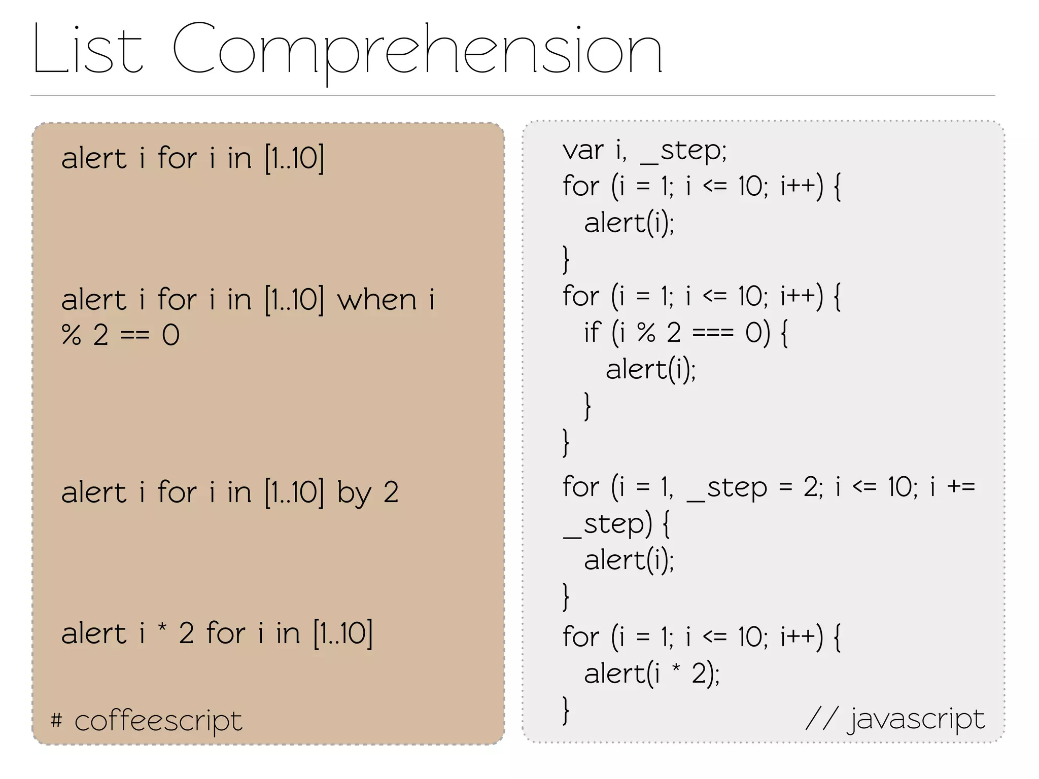 List Comprehension
alert i for i in [1..10]          var i, _sep;
                                  for (i = 1; i <= 10; i++) {
                                    alert(i);
                                  }
alert i for i in [1..10] when i   for (i = 1; i <= 10; i++) {
% 2 == 0                            if (i % 2 === 0) {
                                      alert(i);
                                    }
                                  }
alert i for i in [1..10] by 2     for (i = 1, _sep = 2; i <= 10; i +=
                                  _sep) {
                                    alert(i);
                                  }
alert i * 2 for i in [1..10]      for (i = 1; i <= 10; i++) {
                                    alert(i * 2);
# coffeescript                    }                      // javascript
 