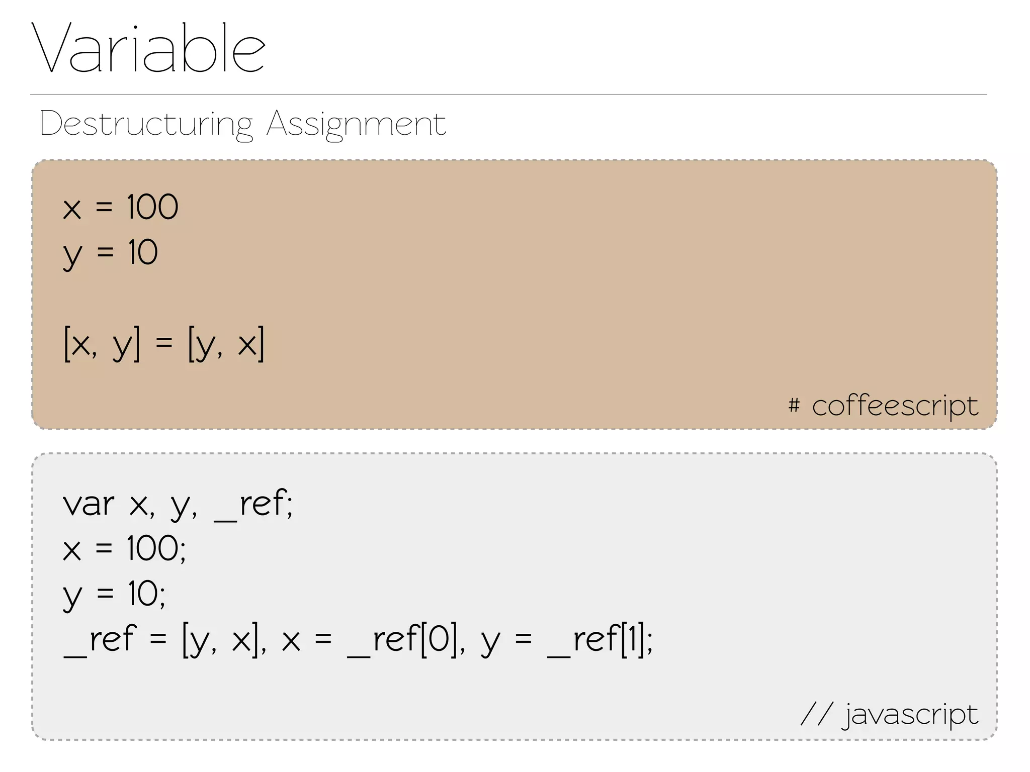 Variable
Destructuring Assignment

 x = 100
 y = 10

 [x, y] = [y, x]
                                            # coffeescript


 var x, y, _ref;
 x = 100;
 y = 10;
 _ref = [y, x], x = _ref[0], y = _ref[1];
                                            // javascript
 