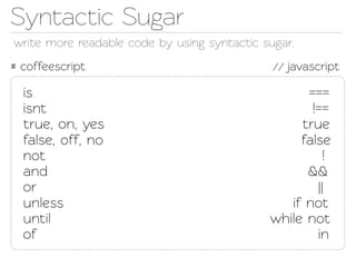 Synactic Sugar
wrie more readable code by using synactic sugar.
# coffeescript                                // javascript

  is                                               ===
  isnt                                              !==
  true, on, yes                                   true
  false, off, no                                  false
  not                                                  !
  and                                              &&
  or                                                 ||
  unless                                        if not
  until                                      while not
  of                                                 in
 