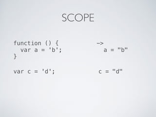 SCOPE
function () {
var a = 'b';
}
->
a = "b"
var c = 'd'; c = "d"
 
