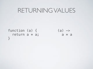 RETURNINGVALUES
function (a) {
return a * a;
}
(a) ->
a * a
 