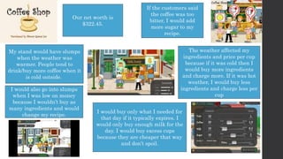 Our net worth is
$322.45.
The weather affected my
ingredients and price per cup
because if it was cold then I
would buy more ingredients
and charge more. If it was hot
weather, I would buy less
ingredients and charge less per
cup
If the customers said
the coffee was too
bitter, I would add
more sugar to my
recipe.
My stand would have slumps
when the weather was
warmer. People tend to
drink/buy more coffee when it
is cold outside.
I would also go into slumps
when I was low on money
because I wouldn’t buy as
many ingredients and would
change my recipe.
I would buy only what I needed for
that day if it typically expires. I
would only buy enough milk for the
day. I would buy excess cups
because they are cheaper that way
and don’t spoil.
 