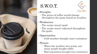 S.W.O.T.
Strengths
 The prices of coffee would change
throughout the game based on weather.
Weaknesses
 The recipe wasn’t good.
 The recipe wasn’t adjusted throughout
the game.
Opportunities
 Cold weather brought more customers
Threats
 When the weather was warm, not
many people bought coffee
 Bad reputation brought less customers
 