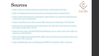 Sources
• https://allears.net/dining/menu/starbucks-marketplace/all-day/
• http://worldpopulationreview.com/us-cities/greensboro-population/
• https://www.fsrmagazine.com/expert-takes/these-are-permits-and-licenses-
youll-need-open-restaurant
• https://smallbusiness.chron.com/coffee-business-technology-73452.html
• https://www.marketwatch.com/story/here-are-the-best-and-worst-us-cities-
for-coffee-fiends-2017-09-26
• https://www.cnbc.com/2018/09/25/wallethub-survey-best-cities-for-coffee-in-
america-in-2018.html
• https://handground.com/grind/6-coffee-shop-marketing-strategies-that-cost-
less-than-100-a-month
• https://globaledge.msu.edu/blog/post/55607/the-global-coffee-industry
 