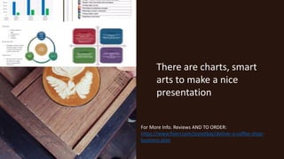 There are charts, smart
arts to make a nice
presentation
For More Info. Reviews AND TO ORDER:
https://www.fiverr.com/jssnetbay/deliver-a-coffee-shop-
business-plan
 