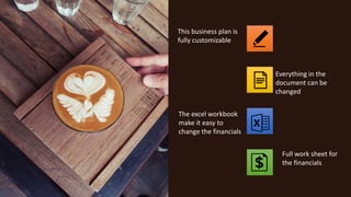 This business plan is
fully customizable
Everything in the
document can be
changed
The excel workbook
make it easy to
change the financials
Full work sheet for
the financials
For More Info. Reviews AND TO ORDER:
https://www.fiverr.com/jssnetbay/deliver-a-coffee-shop-
business-plan
 